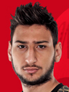 Donnarumma Gianluigi